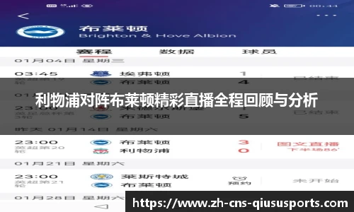 利物浦对阵布莱顿精彩直播全程回顾与分析